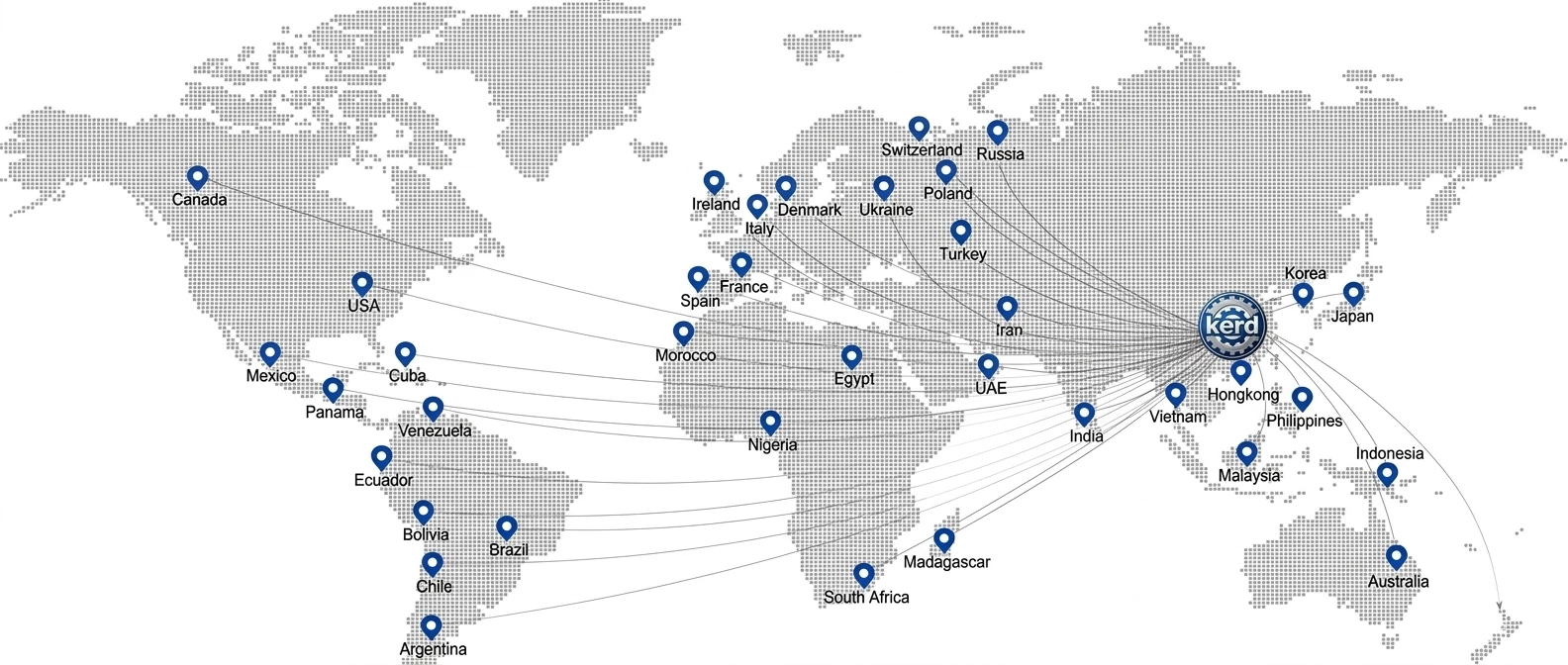 Kerd machinery export countries worldwide map